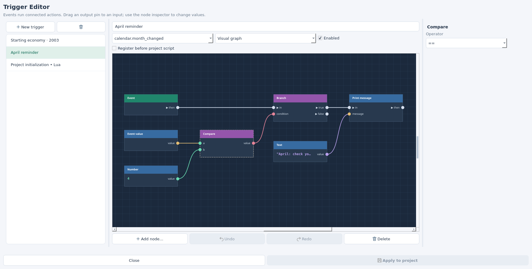 Actual Qt graph for calendar.month_changed with Event value, Number 4, Compare equal, Branch and Print message.