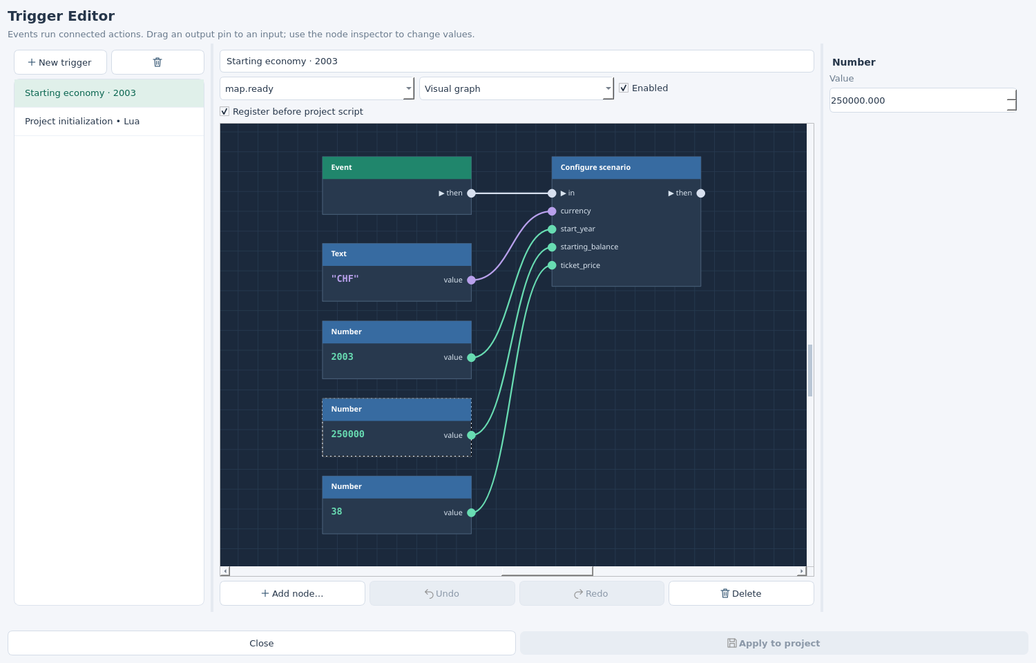 Super Saint-Bernard starting economy in the actual Qt Trigger Editor: Event connects to Configure scenario, with CHF, 2003, 250000 and 38 as connected constants.
